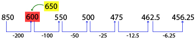 Number Series Test 6 question and answers, Solved Number Series problems, Number Series online test, Number Series tricks, Number Series quiz, Number Series tips